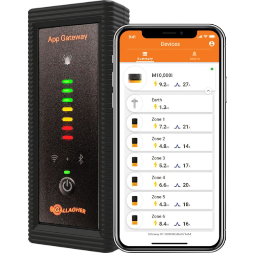 Ag Devices App